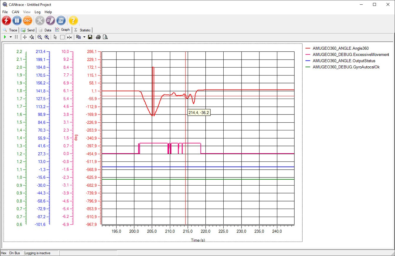 CANtrace CAN bus Analyzer software - Image 7