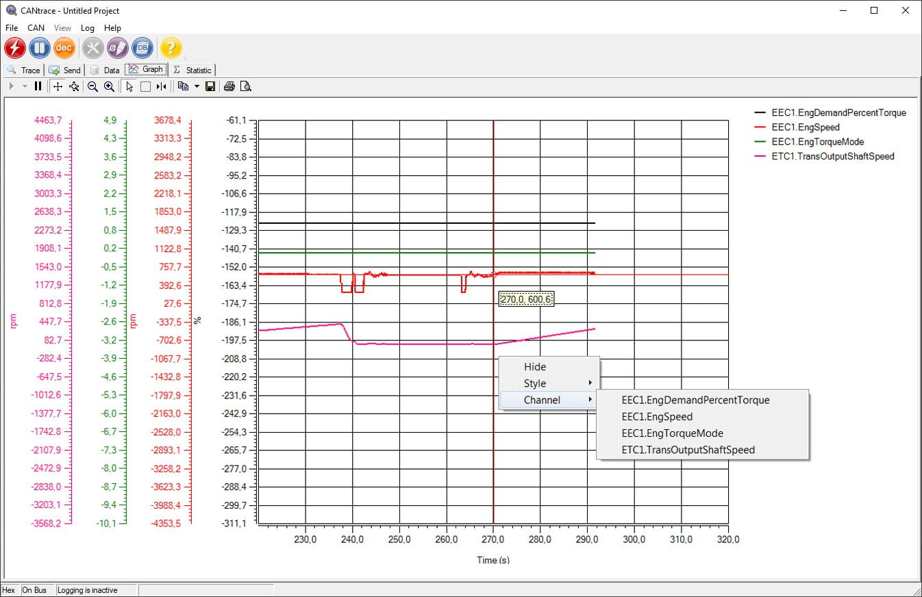 CANtrace CAN bus Analyzer software - Image 8
